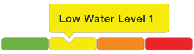 yellow box that has text that says low water level 1