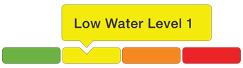 Yellow indicator for Low Water Level 1
