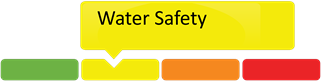 Water Safety Statement icon
